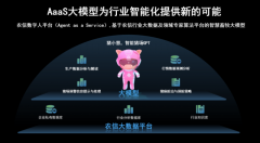 农信数智完成288亿融资 打制农牧业“新质出产力